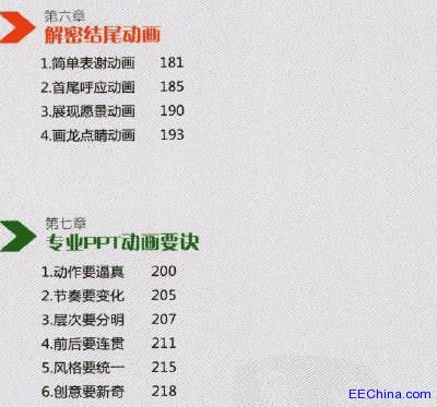 PPT(dng) ܌I(y)ʾ(dng)Ч