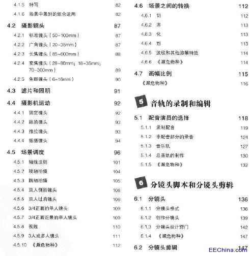 UP (sh)ք(dng)(jng)̳