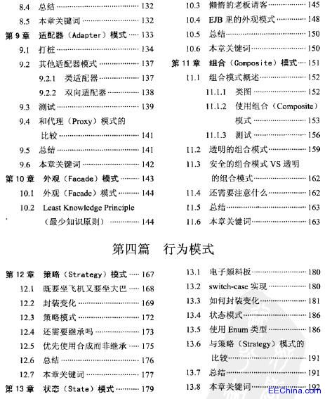 ��Մ�O(sh��)Ӌ(j��)ģʽ ������?q��)����_ʼ