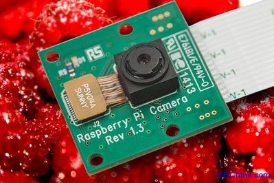 RS��؛Raspberry Pi���Cģ�K