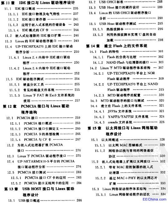 ǶʽϵyӿOӋcLinuxӳ_l