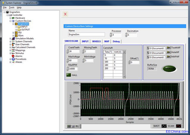 �����Alma��˾ʹ��VeriStand���F��܇ECU��HIL�yԇ