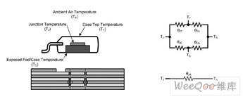 ��(y��u)���Դģ�K���ܵ�PCB���ּ��g
