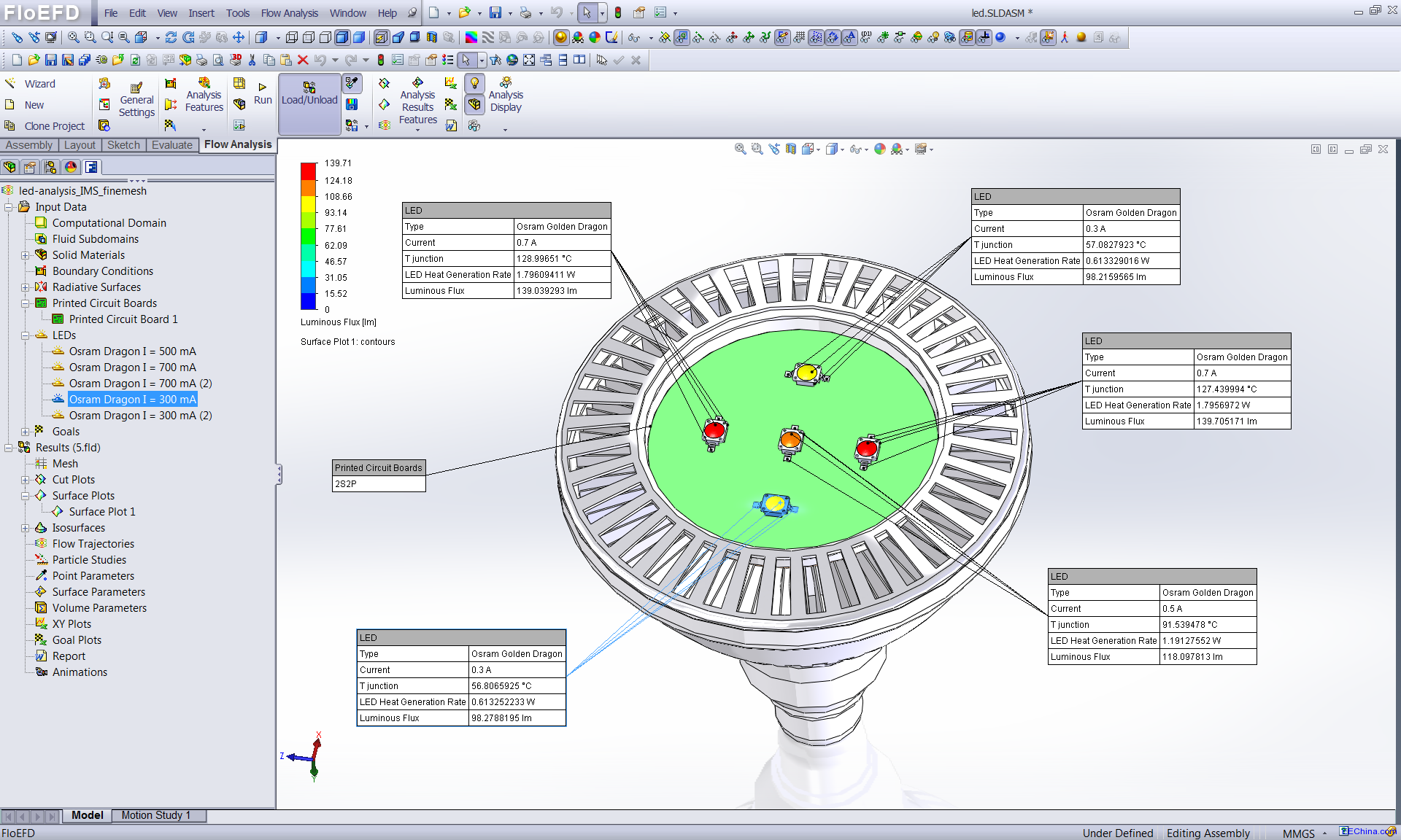 �����͟����Է�������������܇LED����
