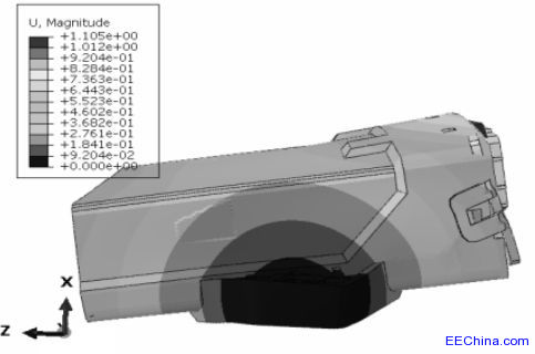 ĳ����܇��ӿ�������ģ�B�������