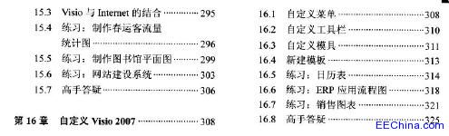 Visio 2010DO(sh)Ӌ(bio)(zhn)̳̣2012