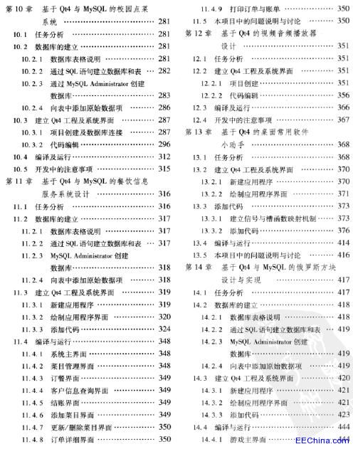 LinuxhQt4DνcMySQḶ2012.3