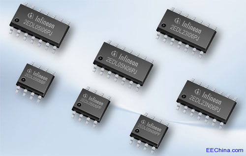 Ӣ�w�� EiceDRIVER ����l�O����ϵ������ Compact e