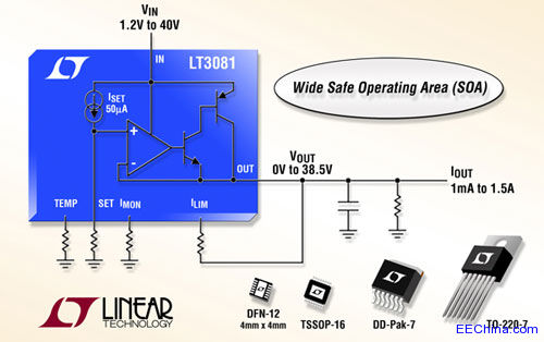 ���������Ƴ���������͜ضȱOҕݔ����40V��1.5A �Թ��;��Է�����