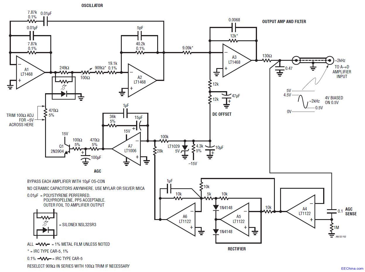 A-D �D(zhu��n)�Q���ı���Ȝyԇ�z�(y��n)����