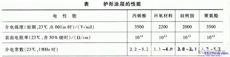 ӡ���·�����o��Ϳ��