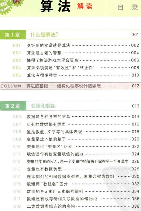 ZԵĊW 㷨xɫȫ 2012.7