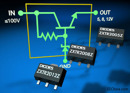 Diodesȫ�¼��ɸ߉����������w����Ч���������ܶ�