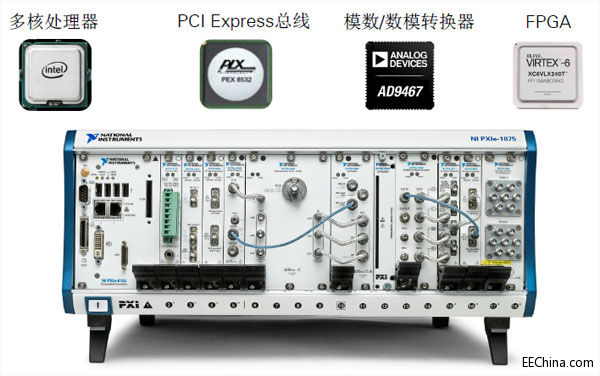 PXI���g�lչ��·�������������ø��V��