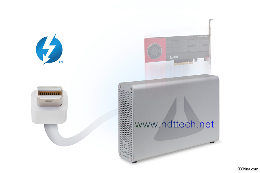 ҕ�l�������l���Ľ^�Ѱ�H�����O������վPCIe�Uչ�]