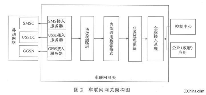 ܇�d���ܽK��֮܇�W�W�P