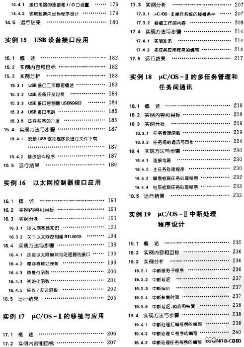 ǶʽϵyOӋc_lԔ-ARMđ