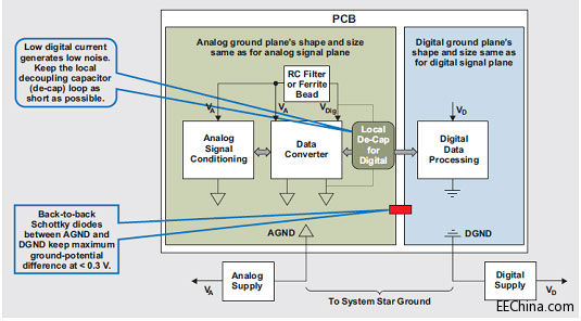 �����̖ϵ�y�ӵؽ���֮��һ����