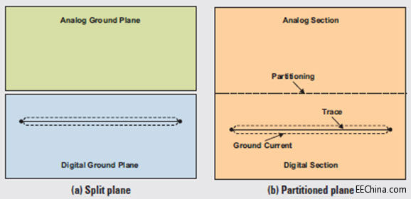 �����̖ϵ�y�ӵؽ���֮�ڶ�����
