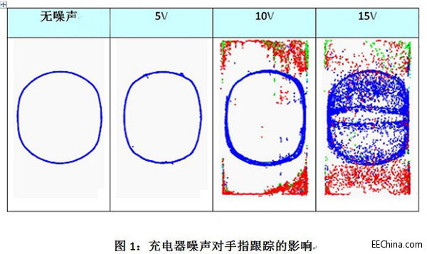 ��������ʽ�|����������̎�������}