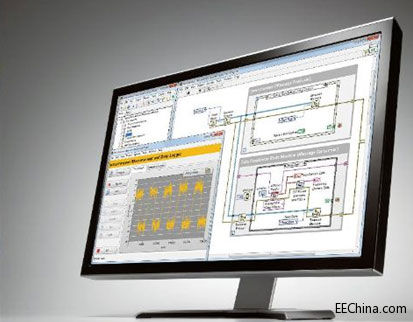 LabVIEW߀��C�Z�ԣ����܉�Q��(g��)��ʽ�ᆖ�᣿��