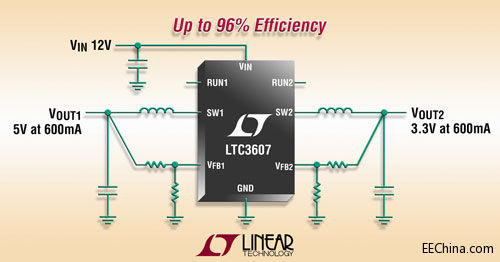 ���������Ƴ�15V��2.25MHzͬ���pݔ��600mA�����ͷ�����������3mm x 3mm QFN ���b