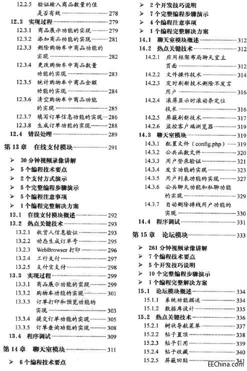 ܛ̎أPHP_(ki)l(f)ģKȫ3 2012.6