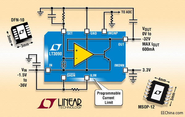 ��������600mA ؓ LDO+ ���ṩ܉��܉�������ɾ���������ƺ�ݔ������Oҕ��