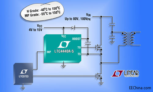 ���������Ƴ��߶ˡ����l��MOSFET�ŘO��������-55ºC~150ºC�����Y�ط���
