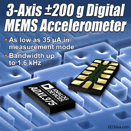 ADIƳmڸ߾ț_ʎzy(c)ϵy(tng)3Sg MEMSٶӋ(j)