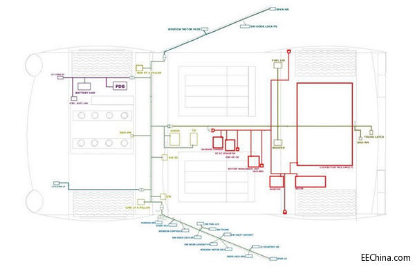 늄�(d��ng)��܇�O(sh��)Ӌ(j��)���L(f��ng)�U(xi��n)��С��������(zh��n)����