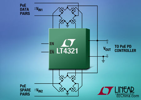 ���������Ƴ�������O�ܘ������������޶ȵؽ��� PoE ����O(sh��)��Ĺ��ĺ͟���