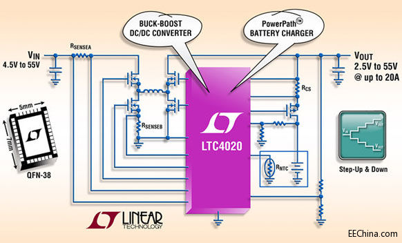 ���������Ƴ�ͨ�� 55VIN/55VOUT ����-������늳س�늿�����