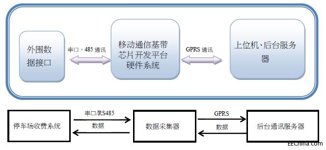 ��ƽ�϶��IDH�Ƴ��V�x��ȫ�O�����Ϸ���