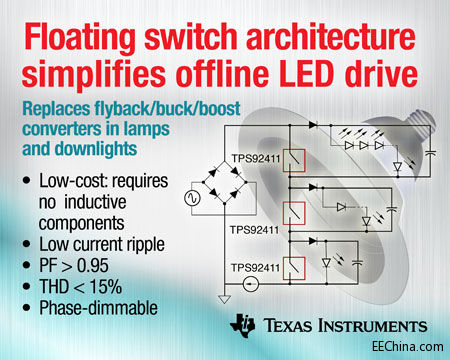 TI �Ƴ��I���׿���_�P�ܘ����D׃�x�� LED �����OӋ