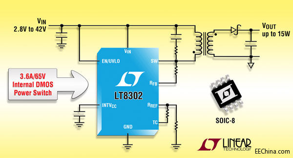 �������؆�Ƭ���x�ͷ���ʽ��(w��n)�����ṩ���_(d��) 15W