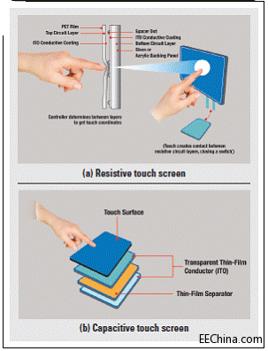 ���ʽ�|������������B