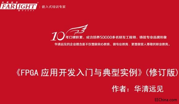FPGA(yng)_l(f)Tc͌(sh)