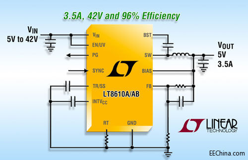 42V��3.5A (IOUT)��2.2MHz ͬ�������� DC/DC �D(zhu��n)�Q��