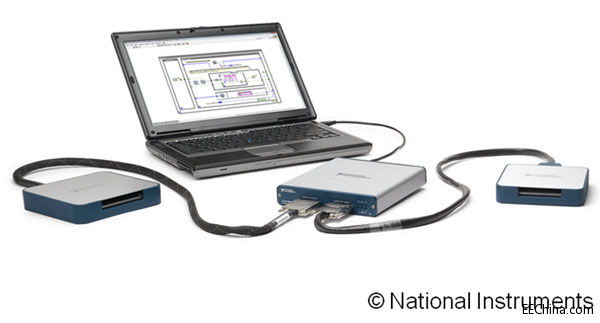 NI LabVIEW RIOܘ(gu)弴USB