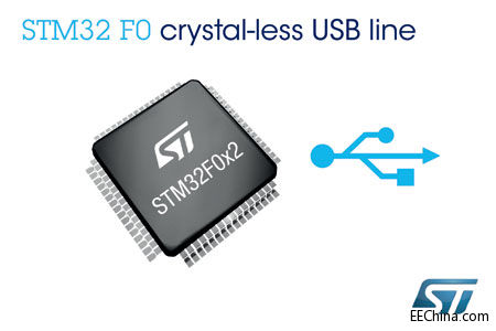 ST�Ƴ��I�Ȼ��B����õ�STM32 F0΢��������ᘌ��ɱ������͑���