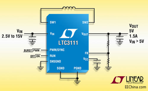 ���������Ƴ�15V ݔ���ݔ����1.5A ��Ƭͬ������-������ DC/DC �D�Q��