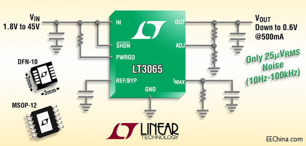 ��������45V��500mA LDO ���ṩ25µVRMS �����ɾ���������ƺ��Դ���Ø�ӛ