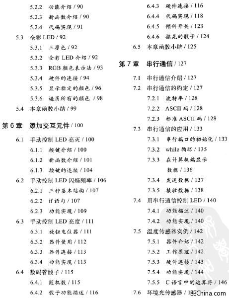 ArduinoOӋָ Aƪ(2013.4)