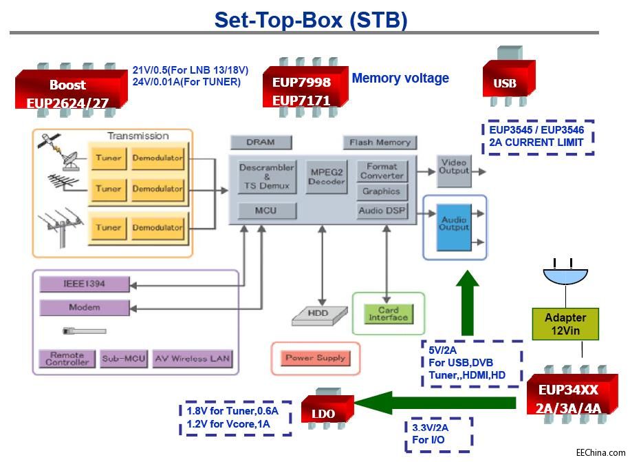 �P㩇��@�C픺Б����Ƴ������Q����