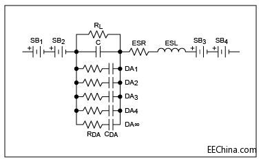 �oԴԪ��������ġ��oԴ����1�������