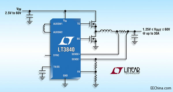 �������ص� IQ��60V ݔ�롢ͬ�������Ϳ������ɹ����ڵ��� 2.5V VIN