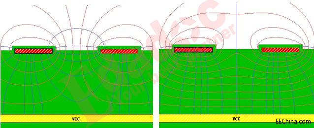 ��̖(h��o)��PCB�߾��Ђ�ݔ�r(sh��)��