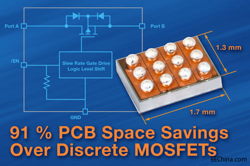 Vishay�Ƴ��m���ڱ�y����O�䡢�t���O��̓x���x����ϵ�y�е��¿��p��늳��_�P