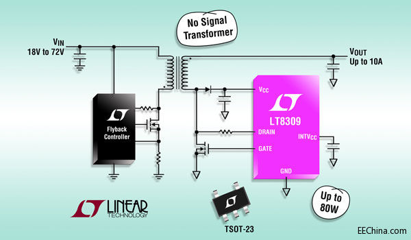 ���������Ƴ�����ʽ��߅ͬ������������ LT8309���ṩ 10A ݔ�����